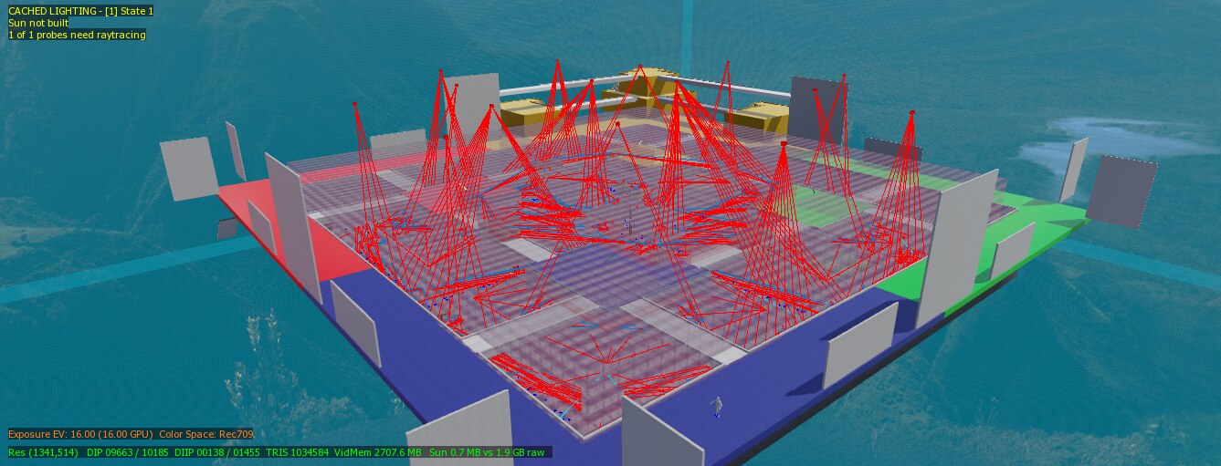 Archived Projects