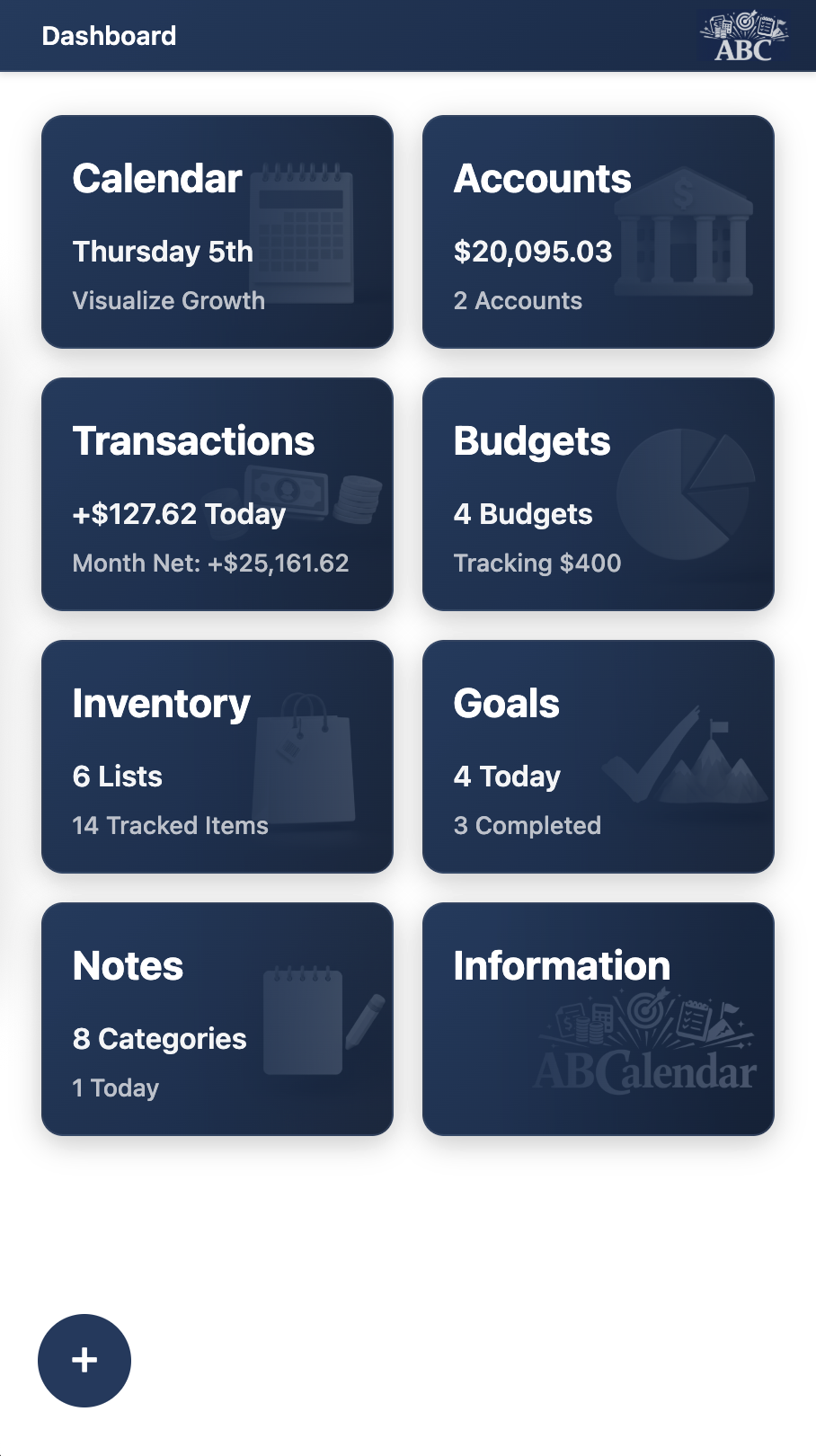 ABCalendar Dashboard
